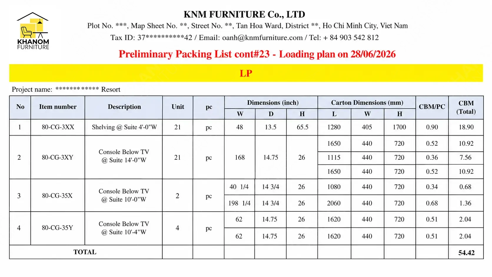 Khanom Furniture's Procurement Manager Spec Review